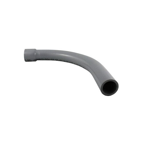 elbows