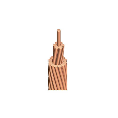 Bare or Braid Copper