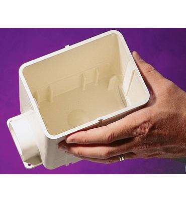 Floor, Counter &amp; Desktop