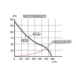 NSYCVF850M400PF_1 - 87711f7f-25c4-4ec5-ab27-f6b9eceb6466.jpg